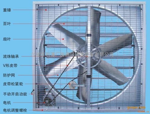 浙江南湖廠房通風設備 打造高效車間降溫解決方案，高清大圖詳解